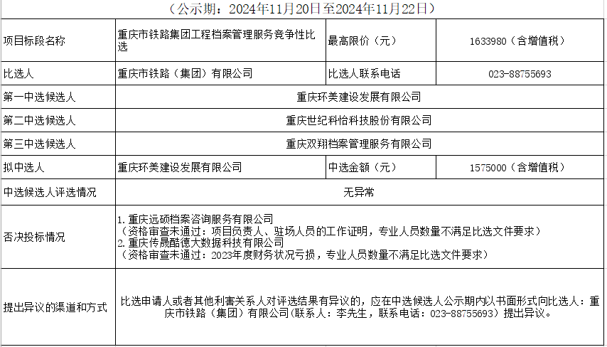 1732085603460.png 1732085603460.png