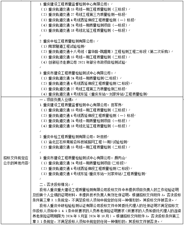 1733737459034.png 1733737459034.png