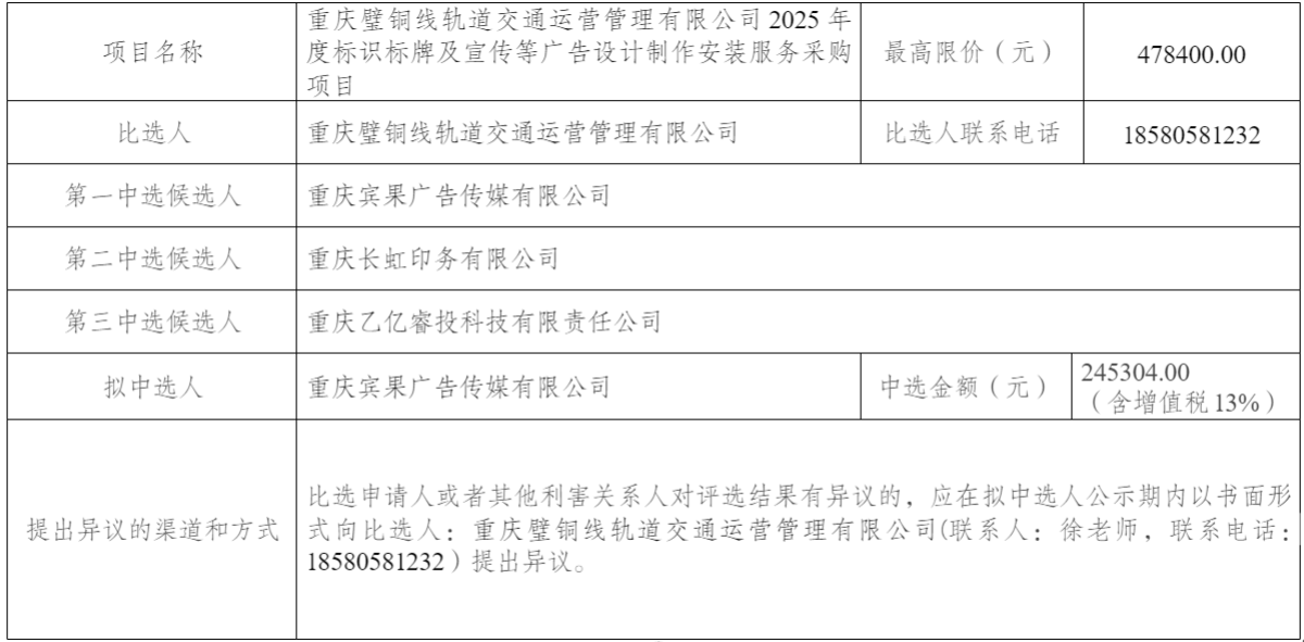 1743046114078.png 1743046114078.png